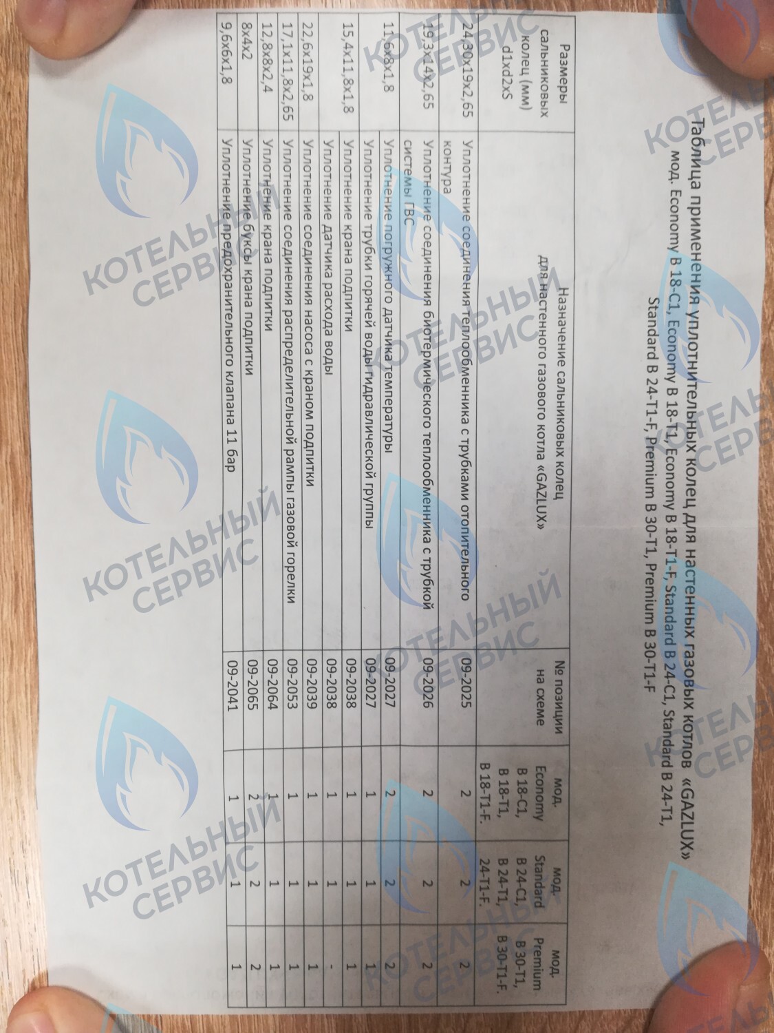  Ремкомплект (набор сальников) АОГВ GAZLUX мод. GAZECO 18-C1/24-C1/18-C-2/24-C-2/18-T-1/24-T-1/18-T-2/24-T-2 в Барнауле